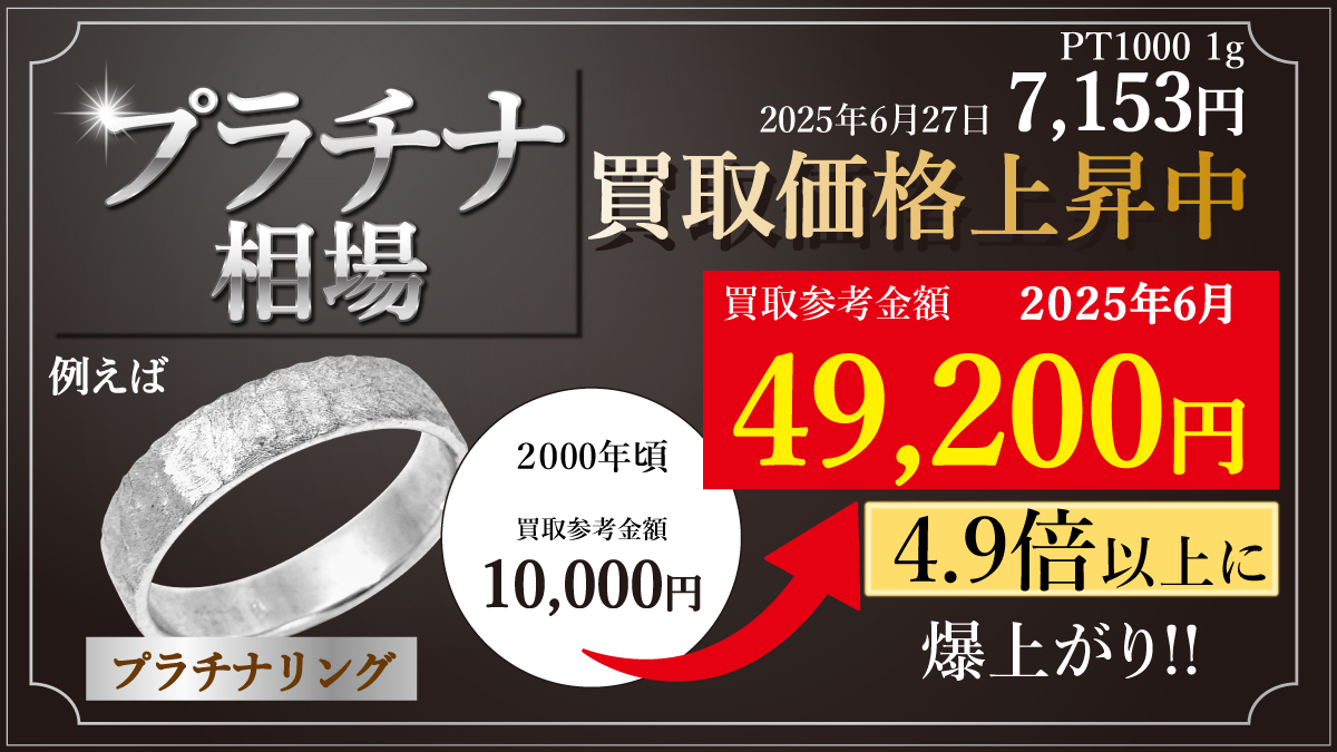 プラチナは近年の不透明値動から久しぶりに急高騰です！  宝石付なら更にプラス査定！！