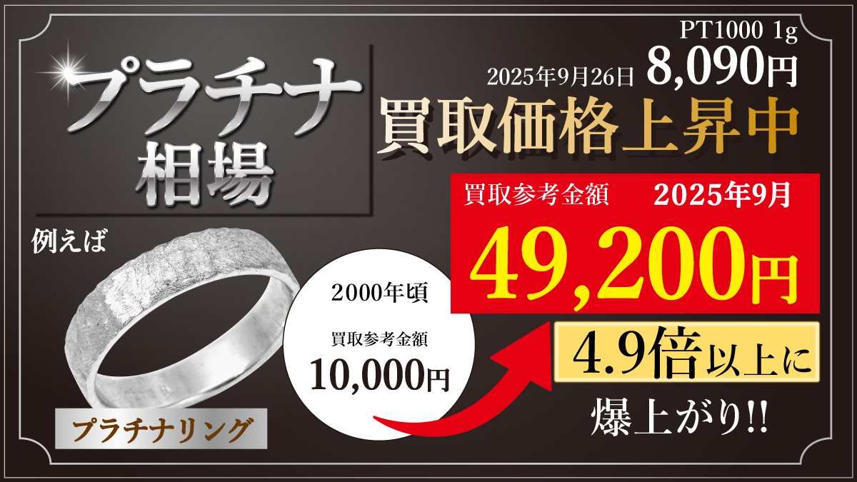 【改正版]】ジュエリー買取り実践ガイド　貴金属・宝石査定マニュアル ネットジャパン、ジュエリー買取ガイドを出版」 :: リユース経済新聞
