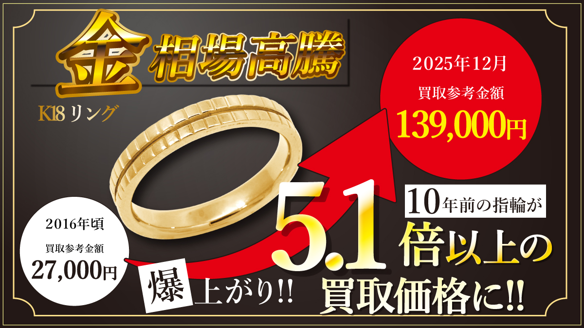 国内金相場が史上最高値更新!!　金・プラチナ・ジュエリー製品を売るなら今がチャンスです！