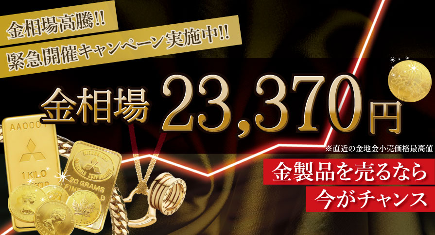 金相場過去最高値へ