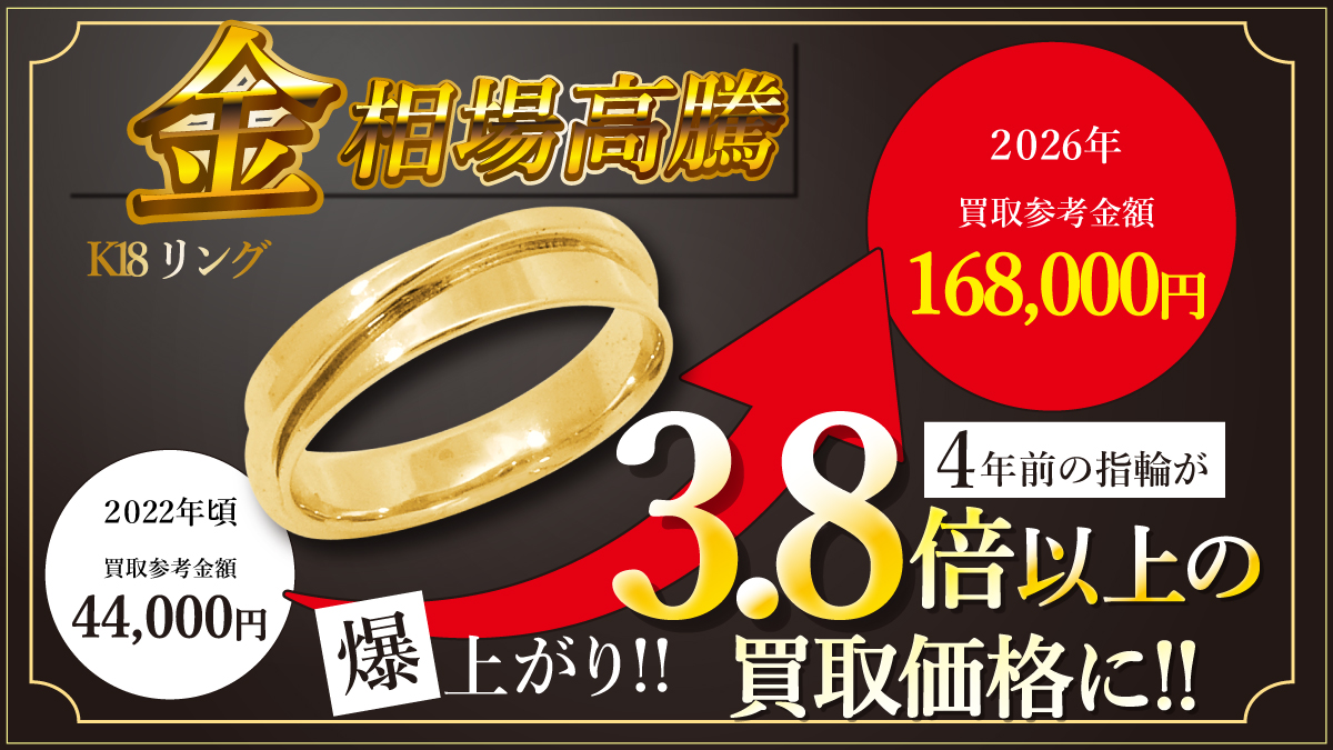 国内金相場が史上最高値更新!!　金・プラチナ・ジュエリー製品を売るなら今がチャンスです！
